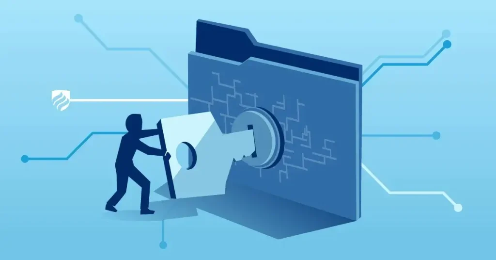 cyber threats