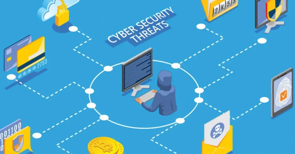 cyber threats